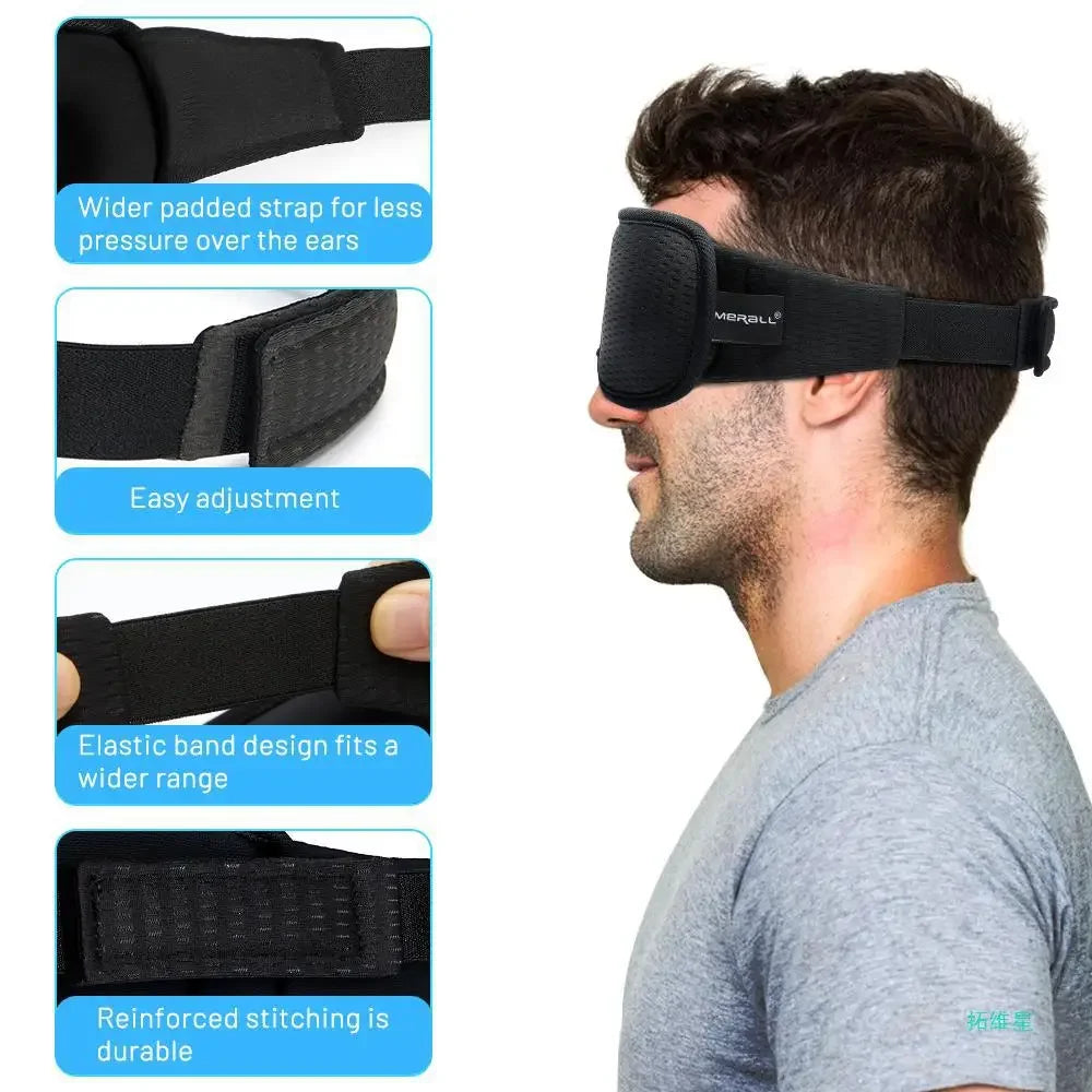 Somora CloudMask™