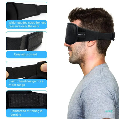 Somora CloudMask™