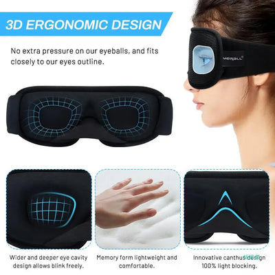 Somora CloudMask™