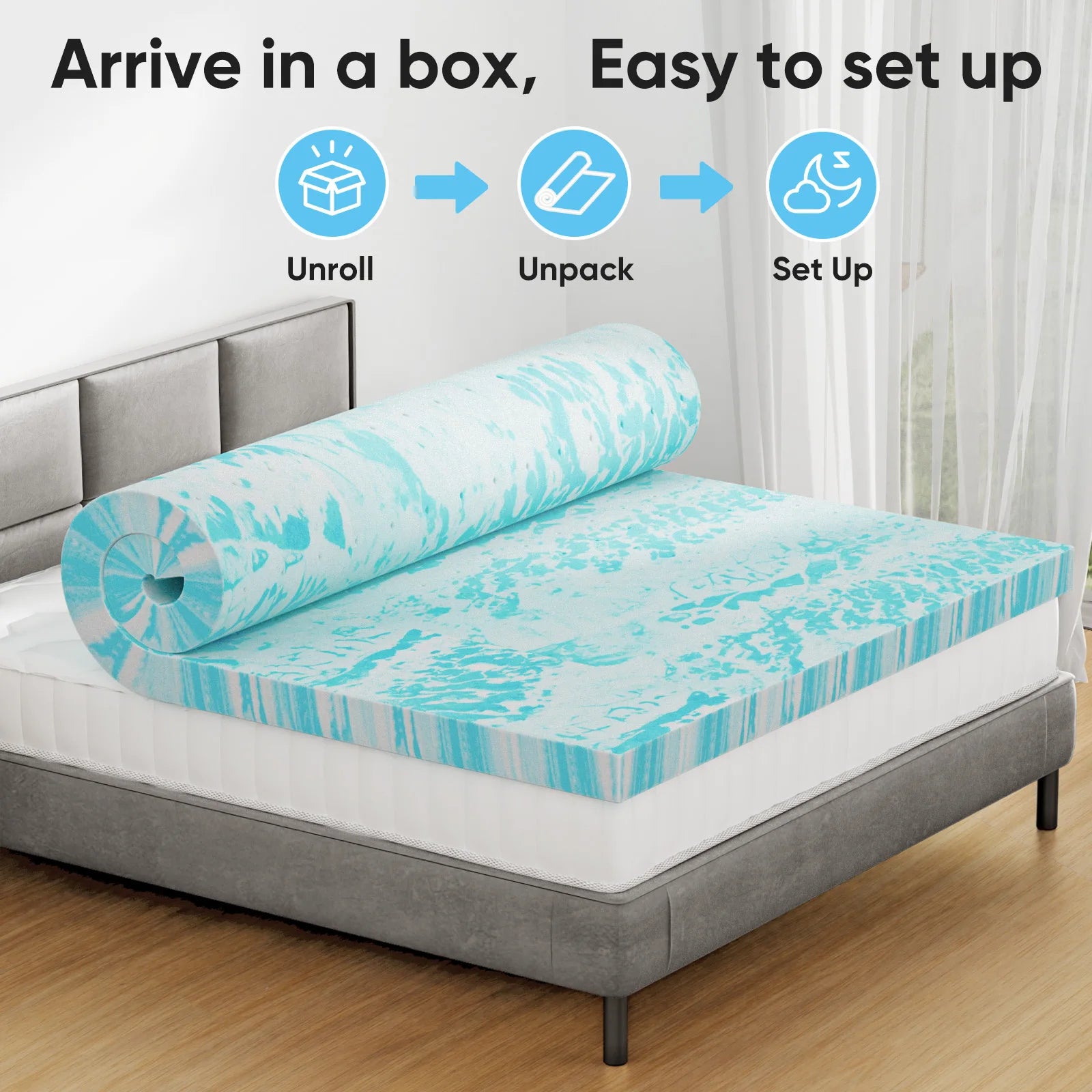 CloudLayer Mattress Topper