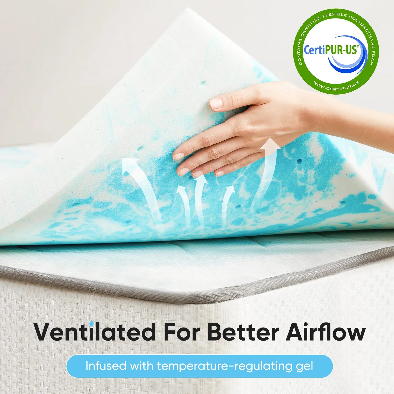 CloudLayer Mattress Topper